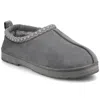 Vance Co. Vance Mens Wheeler Shearling Clog Slipper In Gray