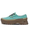 Vans Vibram X Authentic 'aqua Blue'
