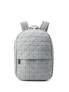 Veecollective Vee Quilted Backpack In Grey