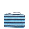 Vera Bradley Outlet All-day Simple Wristlet In Multi