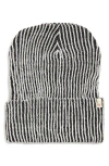 Verloop Rib Beanie In Black