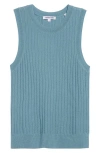 Veronica Beard Jerrel Rib Merino Wool Tank In Blue