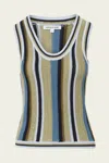 Veronica Beard Neveah Knit Tank Top In Stone Army In Multi