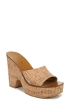 Veronica Beard Paulita Cork Platform Slide Sandals In Natural