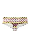 Versace Patterned Crochet Bikini Bottom In Purple