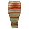 Versace Striped Ribbed-knit Pencil Skirt In Multicolor Wool In Multi