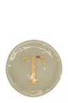 Vetrofuso 't' Letter Plate
