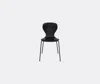 Viccarbe Seating Black Uni In Black