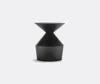 Viccarbe Tables And Consoles Black Uni In Black