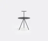 Viccarbe Tables And Consoles Black Uni In Black