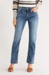 Vigoss Marley Mid Rise Straight Leg Jeans In Blue