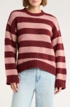 Vigoss Mossy Stripe Sweater In Red