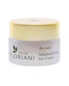 Villa Floriani 0.5oz Advanced Lifting Eye Cream