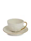 Villari Peacock Set Aus Kaffeetasse Und Untersetzer In Multi