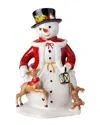 Villeroy & Boch Christmas Toys Memory Figurine: Snowman