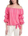 Vince Camuto Off The Shoulder Stripe Blouse In Pink