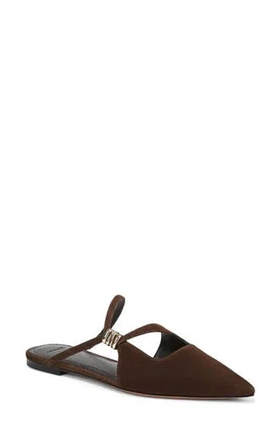 Vince Gilia Strappy Pointed Toe Flat Mule In Black