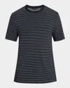 Vince Loose Fit Stripe Crewneck T-shirt In Gray