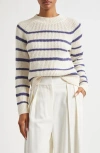 Vince Rib Stripe Crewneck Sweater