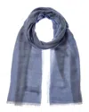 Vince Solid Scarf In Blue