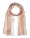Vince Solid Scarf In Pink