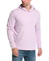 Vince Sueded Hoodie In Purple