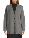 Vince Women's Oversized Double-knit Wool-cashmere Cardigan In Dark Grey