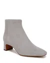 Vince Silvana Suede Zip Booties In Fog Gray