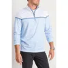 Vineyard Vines Sankaty Stripe Half-zip Performance Pullover In Club Blue