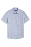 Vineyard Vines Stripe Linen Short Sleeve Button-up Shirt In C896 Nauti