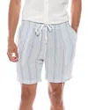 Vintage Summer Basketweave Short In Blue