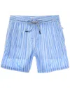 Vintage Summer Ponji Volley Swim Trunk In Animal Print