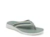 Vionic Indigo Flip Flop In Multi
