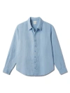 Vir Vita Cecile Oversized Linen Shirt In Blue