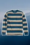 Vissla Men's Creators Stripe Long Sleeve Crew In Deep Water In Multi