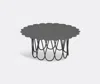Vitra Tables And Consoles Small In Small, Anthracite