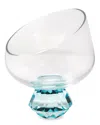Vivience Footed Bowl In Blue