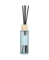 Vivience Lily Of The Valley Scent Round Bottle Diffuser In Blue
