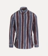 Vivienne Westwood Man Shirt Slate Blue Size 40 Cotton In Navy-white