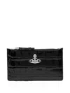 VIVIENNE WESTWOOD ZIP CARD HOLDER