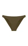 Vix Basic Full Bikini Bottom