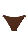 Vix Basic Full Bikini Bottom