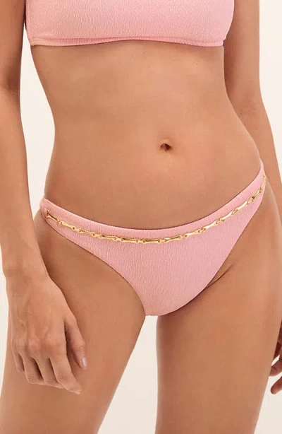 Vix Paula Hermanny Bell Basic Bikini Bottoms In Pink