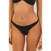 Vix Paula Hermanny Solid Basic Bikini Bottoms In Black