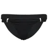 Vix Solid Matte Bia Bikini Bottom Full Black In Black