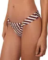 Vix Swim Bottom In Multi