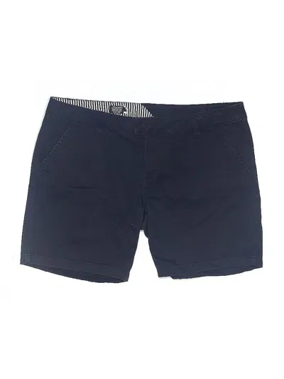 Pre-owned Volcom Board Shorts In Blue