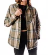 Volcom Insulated Riding Flannel Jacket In Sand In Multi