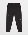 Volcom Men's Trail Ripper Pants In Black