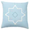 Vvyom Aqua Marine Jharoka Reversible Cushion, 20 X 20 In Blue